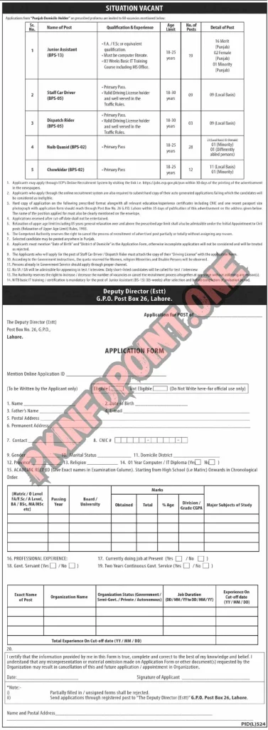 Job Vacancies for Punjab Domicile Holders 2024 