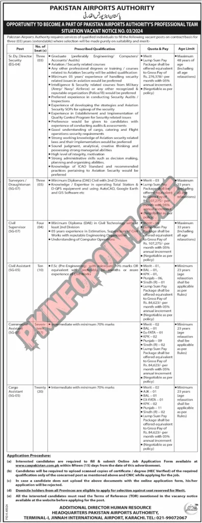 Pakistan Airports Authority PAA Jobs 2024